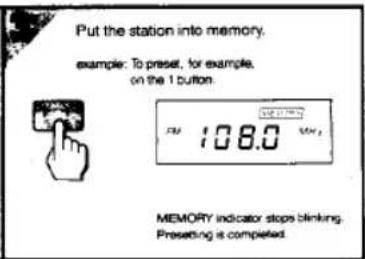 SONY Walkman WM-AF65 - Presenting the Stations - 3