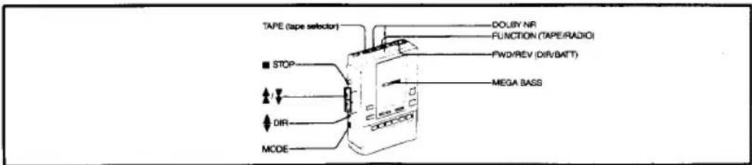 SONY Walkman WM-AF65 - Tape Playback - 5