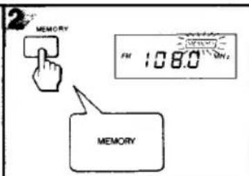 SONY Walkman WM-AF65 - Presenting the Stations - 2