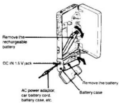 SONY Walkman WM-701C - Using Alternate Power Sources - 1