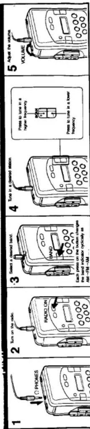 SONY Walkman WM-F2031 - INFORMATION - 1