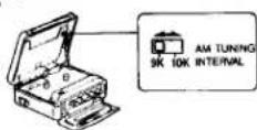 SONY Walkman WM-F2078 - [Unreadable] - 1