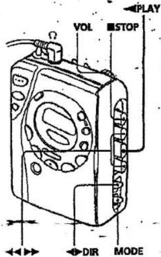 SONY Walkman WM-FS493 - Notes on batteries - 2
