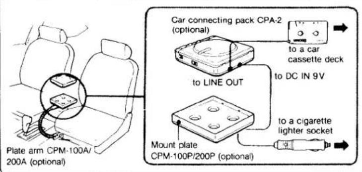 SONY Discman D-12 - Various Ways of Using - 1