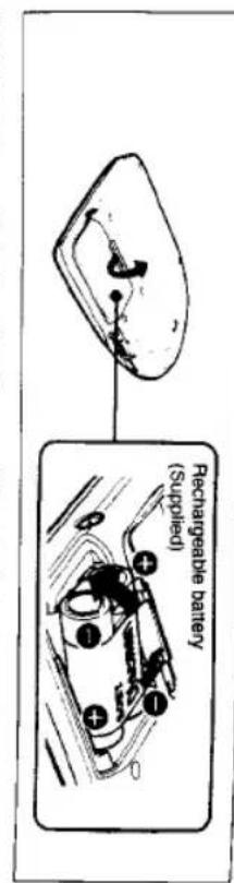 SONY Discman D-211 - Notes on headphones • Road safety - 7