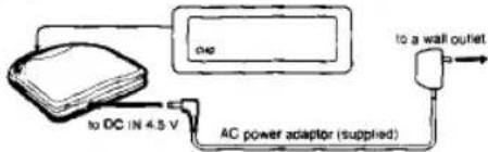 SONY Discman D-220 - Charging the battery - 2