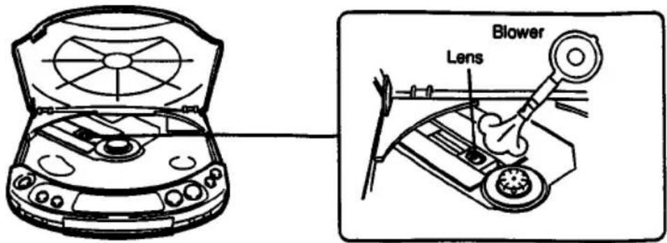 SONY Discman D-225CR - Cleaning the Lens - 1