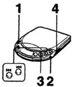 SONY Discman D-225CR - Disc Playing - 1