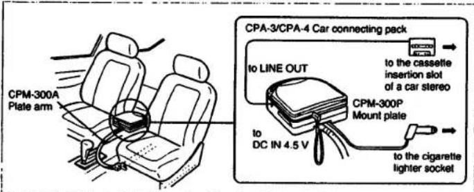 SONY Discman D-225CR - Listening in a Car - 1