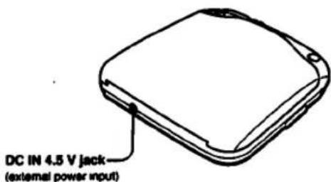 SONY Discman D-130 - Location and Function of Controls - 2