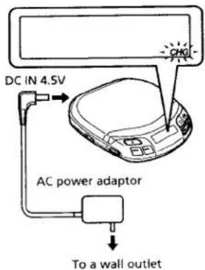 SONY Discman D-835K - Using rechargeable battery (BP-DM10) - 3