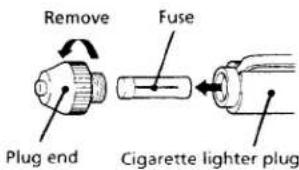 SONY Discman D-835K - Replacing the fuse of the car battery cord - 1