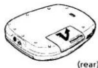 SONY Discman D-835K - Using dry batteries - 1