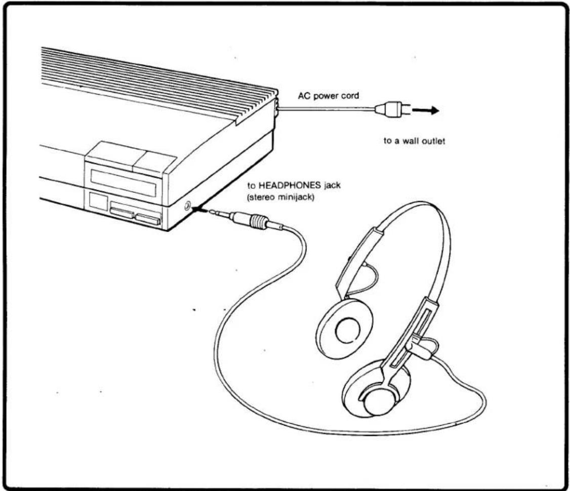 SONY Discman D-2001 - To connect speakers - 1
