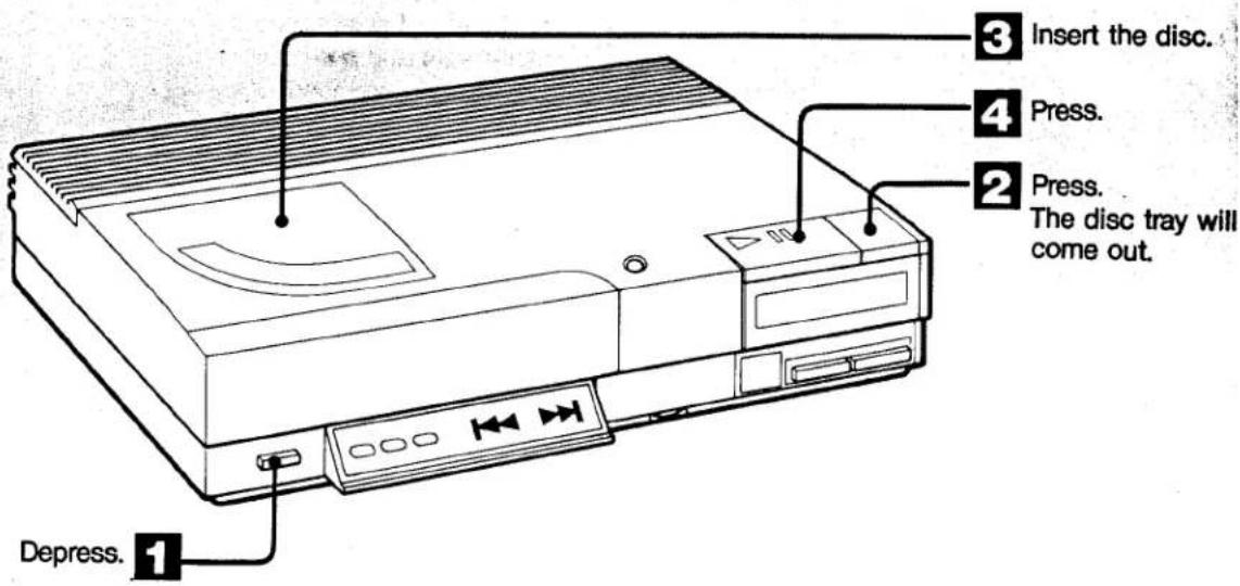 SONY Discman D-2001 - TO LISTEN TO YOUR FAVORITE PARTS AGAIN AND - 1