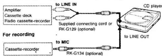 SONY Discman D-9 - Connection with Other Equipments - 1
