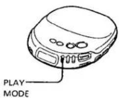 SONY Discman D-240 - Playing tracks in random order (Shuffle Play) - 1