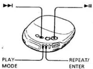 SONY Discman D-240 - Playing only the tracks you want (INTRO PGM Play) - 1