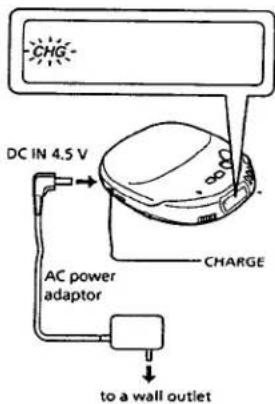 SONY Discman D-240 - Using rechargeable battery (BP-DM10) - 3