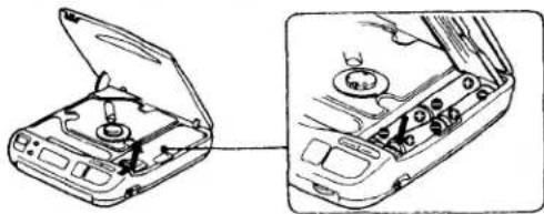 SONY Discman D-34 - Using Batteries - 1