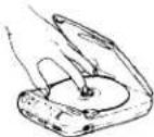 SONY Discman D-34 - To remove the Disc - 1