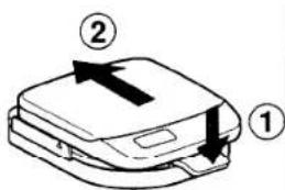 SONY Discman D-132CK - Attaching the CD Compact Player - 5