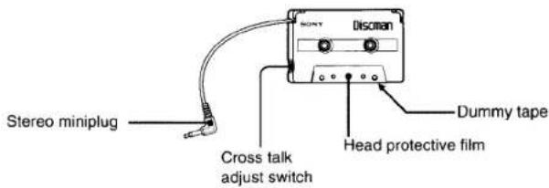 SONY Discman D-132CK - Supplied Accessories and Parts Identification - 2
