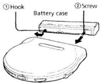 ① Hook Battery case ② Screw