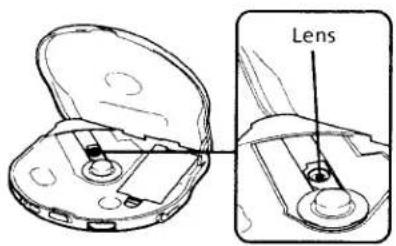 Lens