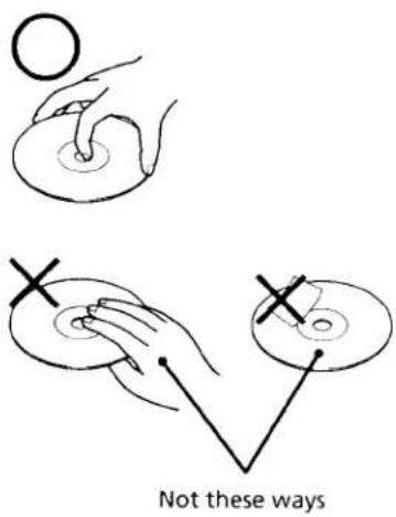 Not these ways