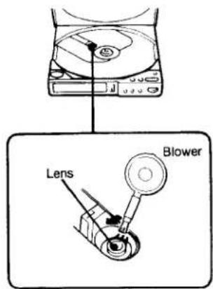 Blower Lens