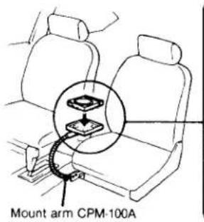 Mount arm CPM-100A