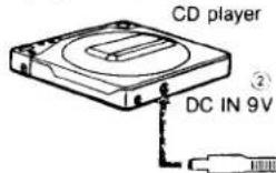 CD player DC IN 9V