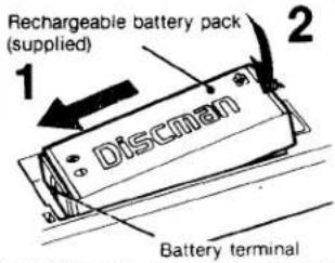 Rechargeable battery pack (supplied) 1 2 . Discon Battery terminal