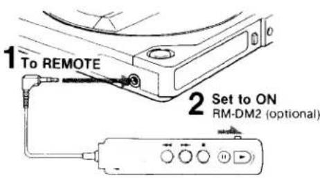 1 To REMOTE 2 Set to ON RM-DM2 (optional)