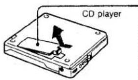 CD player