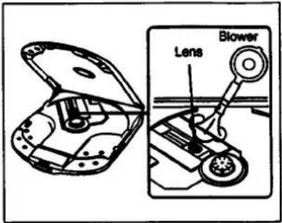 Lens Blower