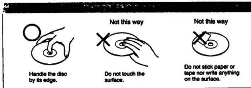 Handle the disc by its edge. Not this way Do not touch the surface. Not this way Do not stick paper or tape nor write anything on the surface.
