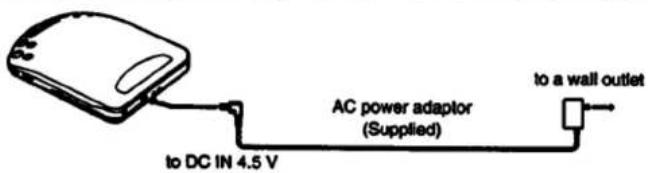 to DC IN 4.5 V AC power adaptor (Supplied) to a wall outlet