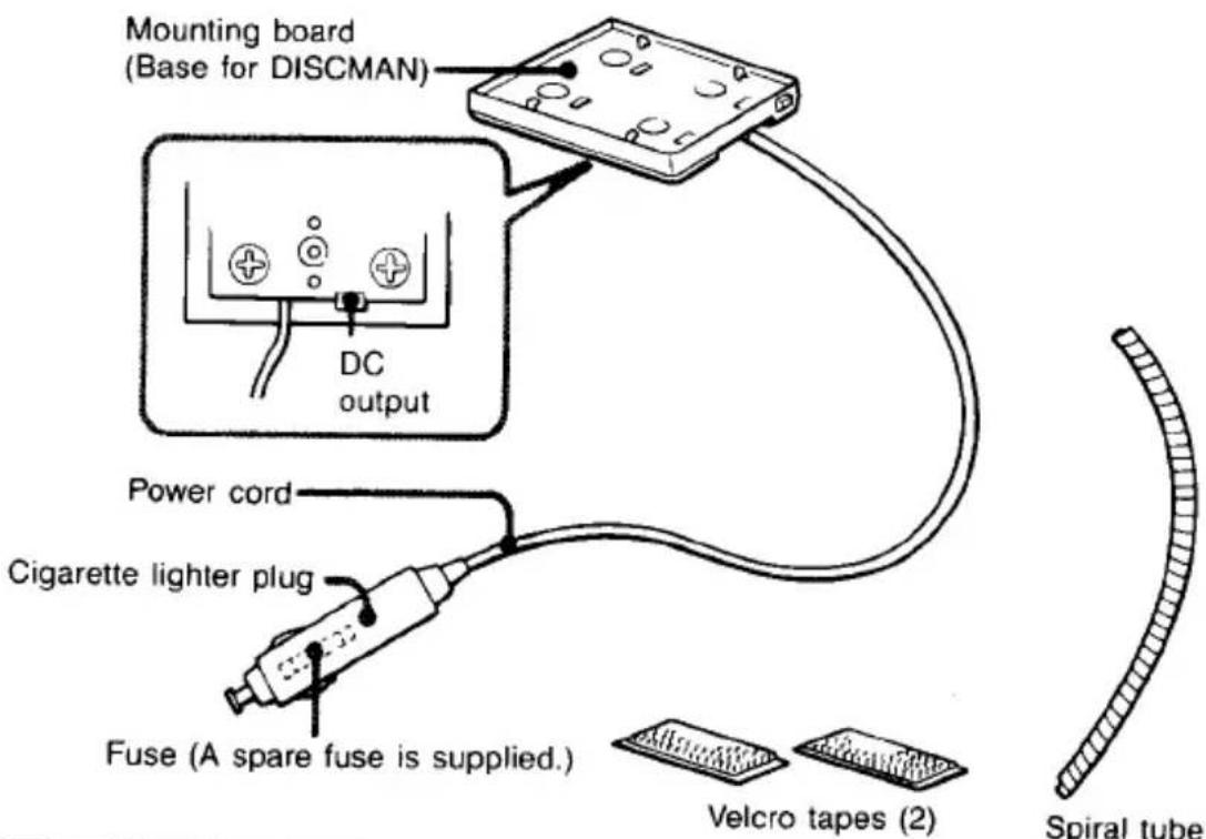 Mounting board (Base for DISCMAN) DC output Power cord Cigarette lighter plug Fuse (A spare fuse is supplied.) Velcro tapes (2) Spiral tube