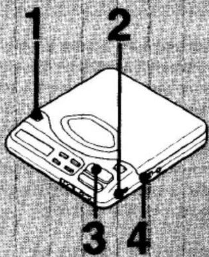 1 2 3 4