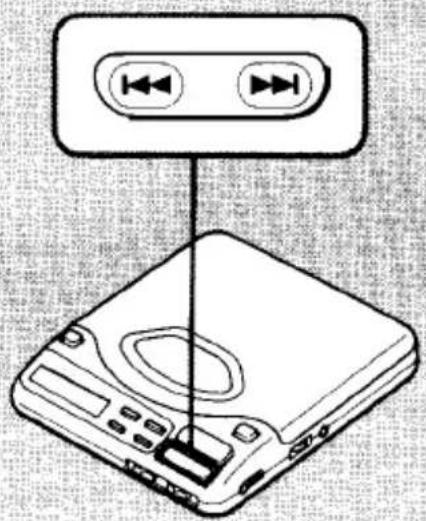 SONY Discman D-808K - Locating a Particular Selection or Part of a Disc - 1