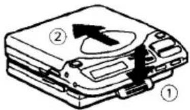 Diagram of a CD or DVD drive showing two labeled parts with directional arrows indicating movement or force.