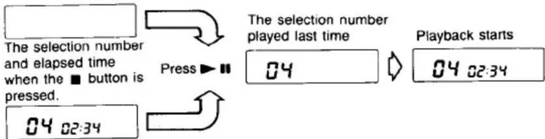 SONY Discman D-808K - When the RESUME switch is in the ON position - 1
