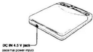 DC IN 4.5 V jack (external power input)