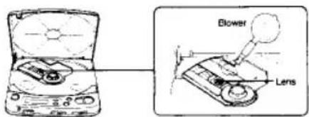 Blower Lens