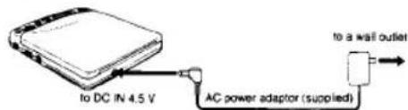 to DC IN 4.5 V AC power adaptor (supplied) to a wall outlet