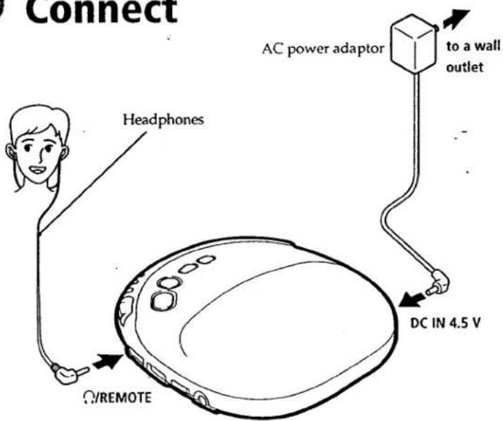 Connect AC power adaptor to a wall outlet Headphones DC IN 4.5 V Ω/REMOTE