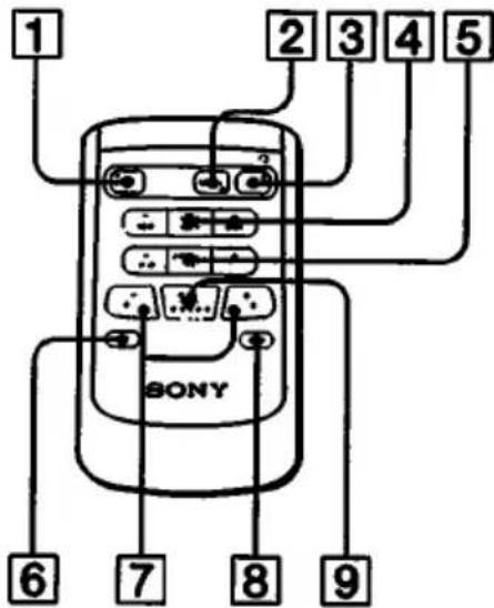 SONY CDX-5470 - Annulation du bip - 2