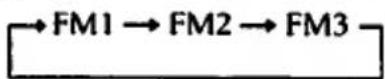 SONY CDX-5470 - Remarques sur les disques - 6